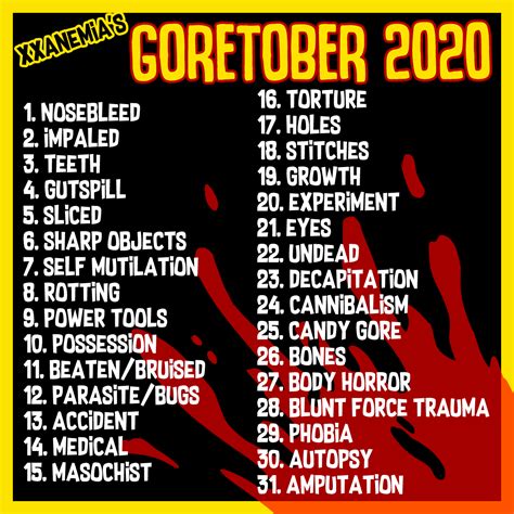 goretober|goretober list.